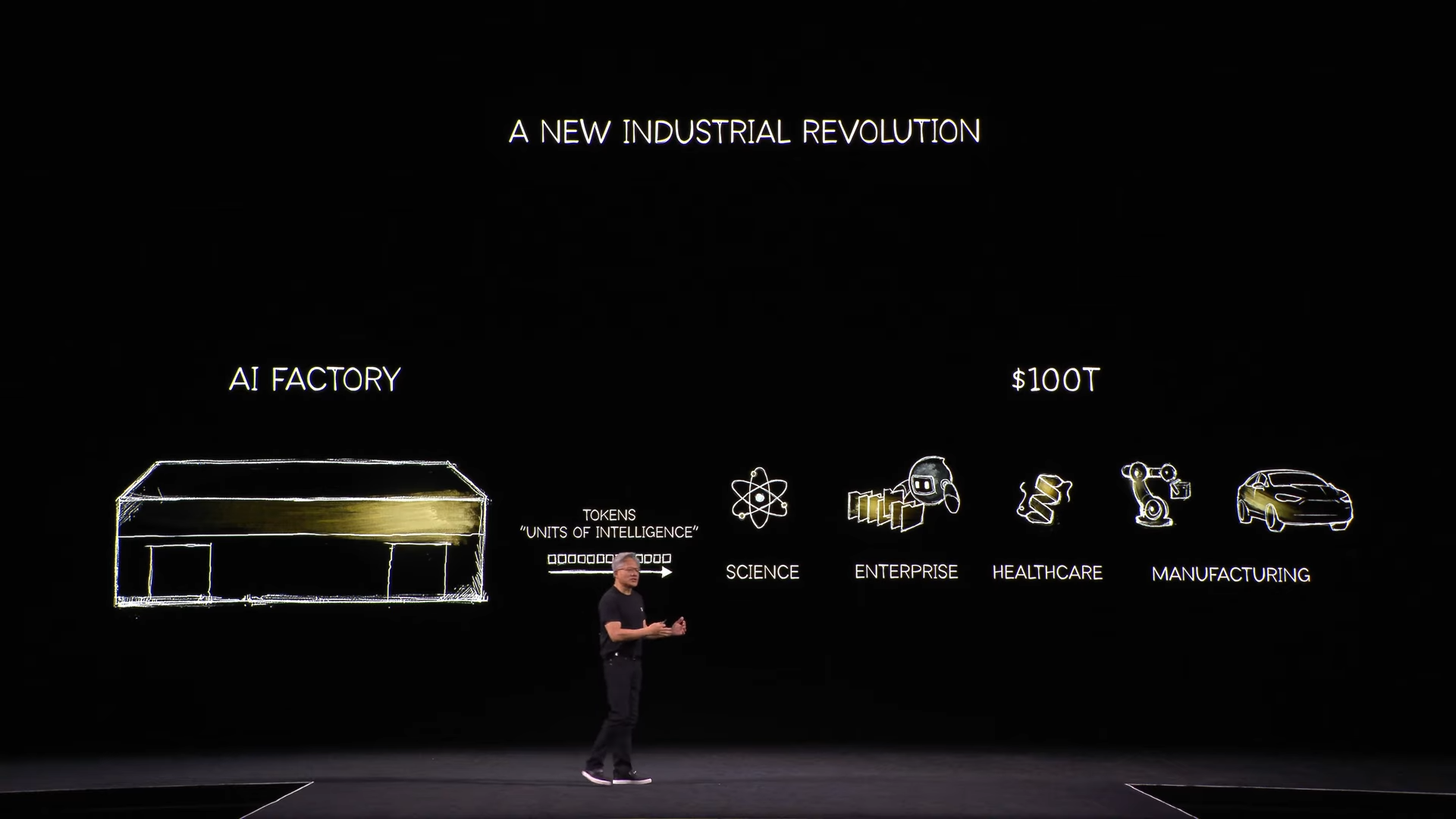 NVIDIA’s Vision for AI Infrastructure: A 0 Trillion Opportunity