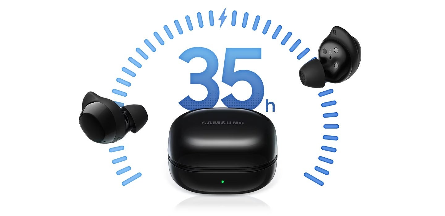 Samsung Galaxy Buds Core: Долгое время работы при доступной цене Samsung Galaxy Buds Core: Долгое время работы при доступной цене