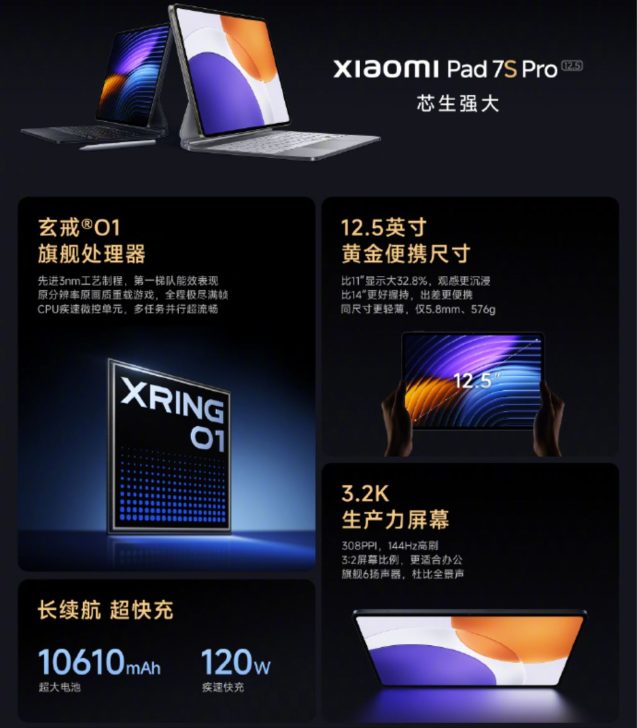 Xiaomi представила Pad 7S Pro 12.5 с чипом Xring O1, зарядкой 120 Вт и большой батареей Xiaomi представила Pad 7S Pro 12.5 с чипом Xring O1, зарядкой 120 Вт и большой батареей