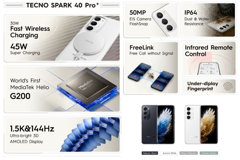 Tecno Spark 40 Pro+: распаковка и первые впечатления от стильного бюджетника Tecno Spark 40 Pro+: распаковка и первые впечатления от стильного бюджетника