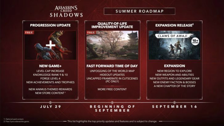 Ubisoft's Assassin's Creed Shadows Roadmap Brings New Game Plus and Claws of Awaji DLC
