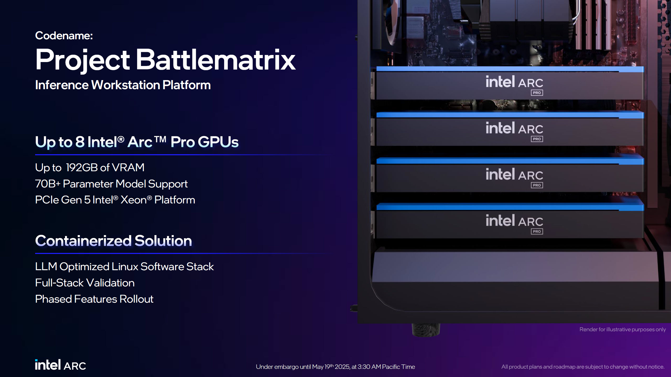 Intel’s Project Battlematrix Hits 80% AI Boost with LLM Scaler v1.0