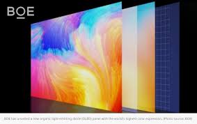 US Could Ban Import of Chinese BOE OLED Panels Amid Trade Dispute