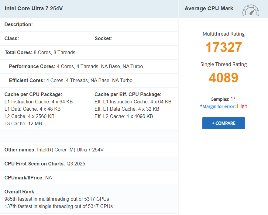 Intel Core Ultra 7 254V Appears in Benchmarks with Unexpectedly Weak Multi-Core Scores
