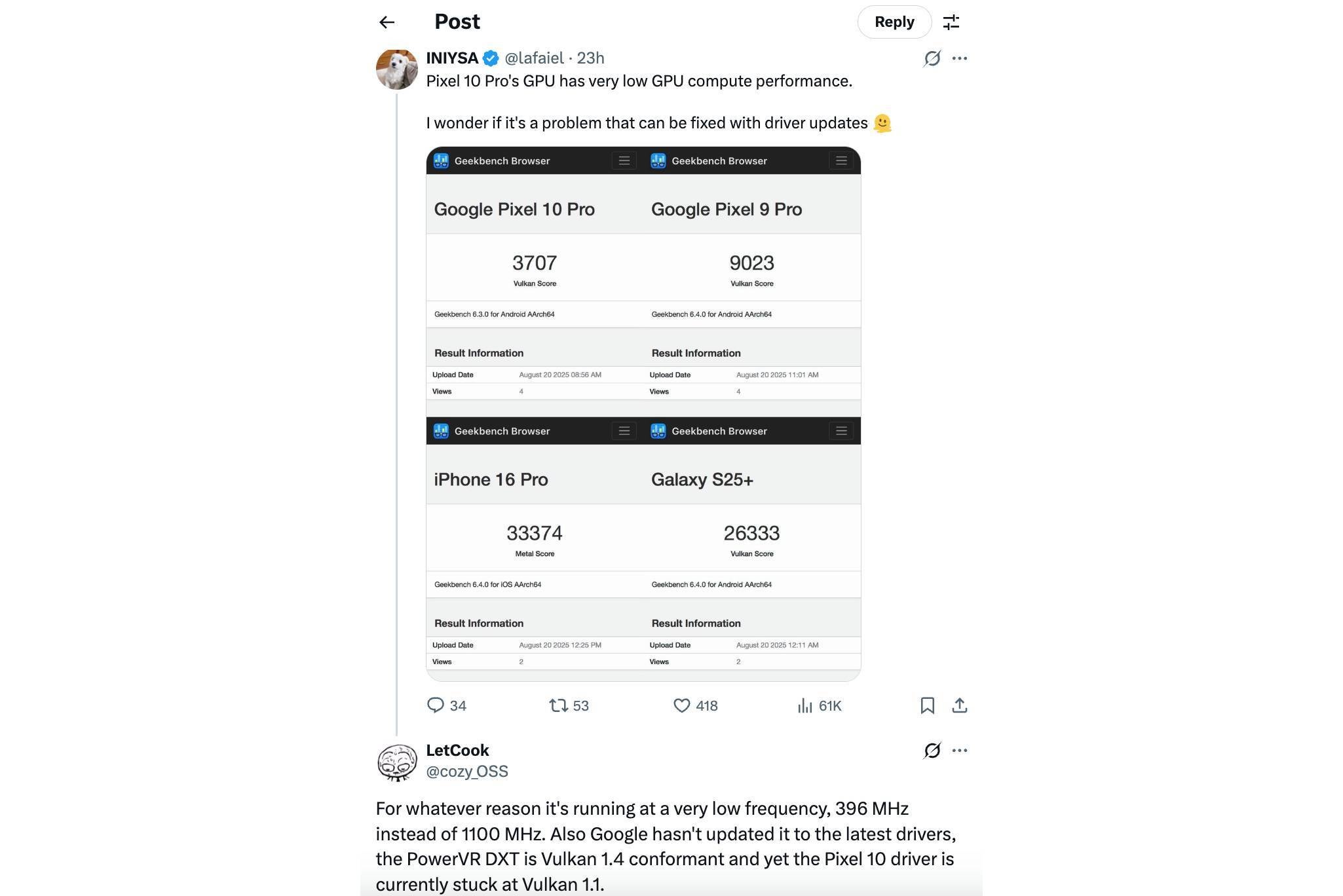 GPU-тесты Pixel 10 Pro вызывают вопросы