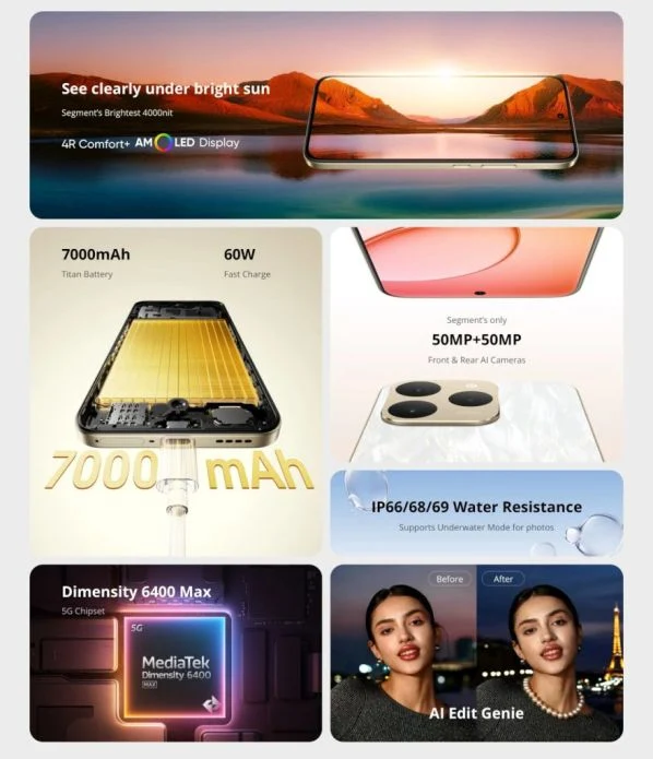 Realme 15T debutó en India con batería de 7.000mAh, chip Dimensity 6400 y resistencia IP69
