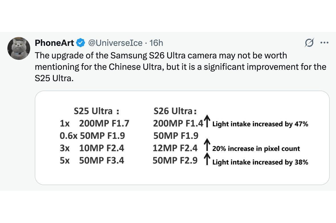 Galaxy S26 Ultra mantiene el S Pen y recibe potentes mejoras en las cámaras