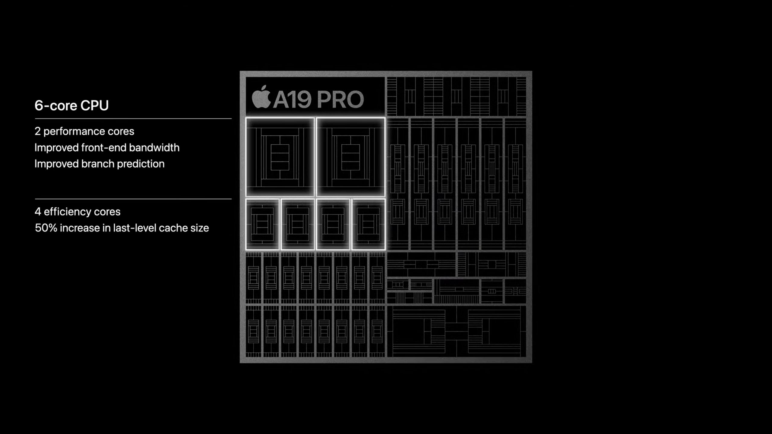 iPhone 17 Pro Max: революция или всё та же эволюция?