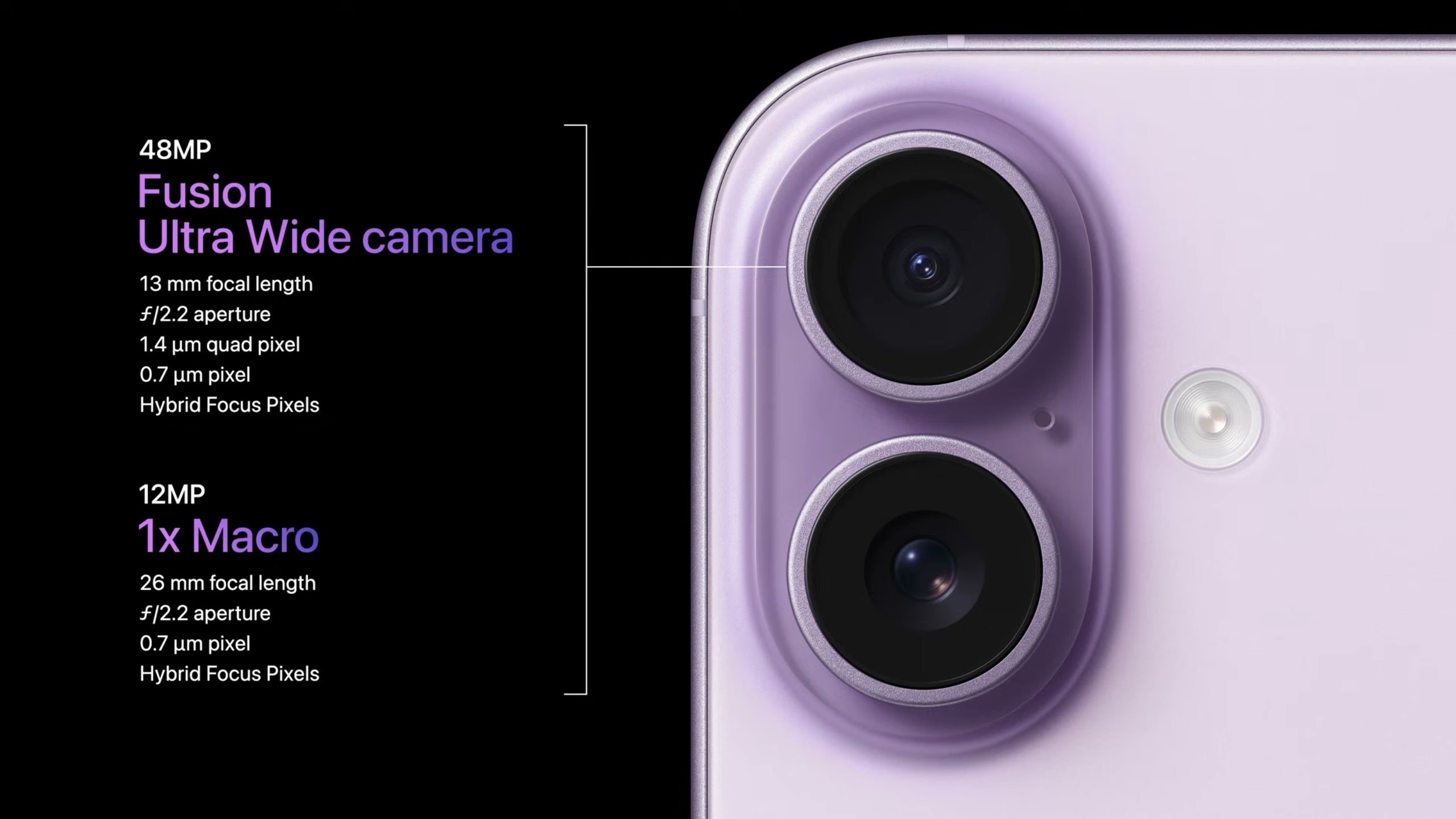 iPhone 17 представлен: небольшие шаги, но заметный результат