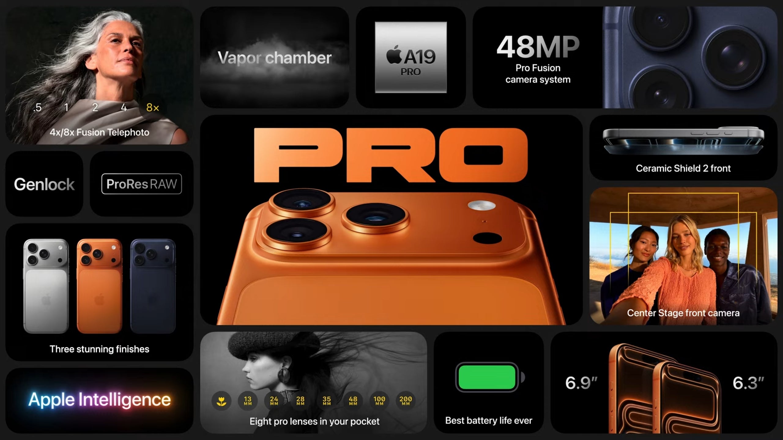 iPhone 17 Pro Max: революция или всё та же эволюция?