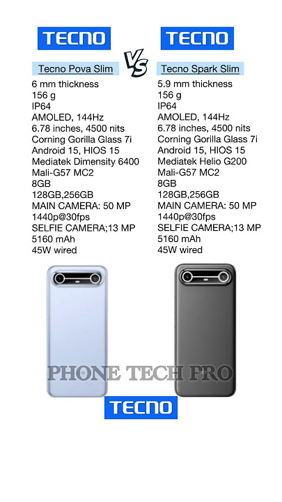 Полные характеристики Tecno Spark Slim и Pova Slim