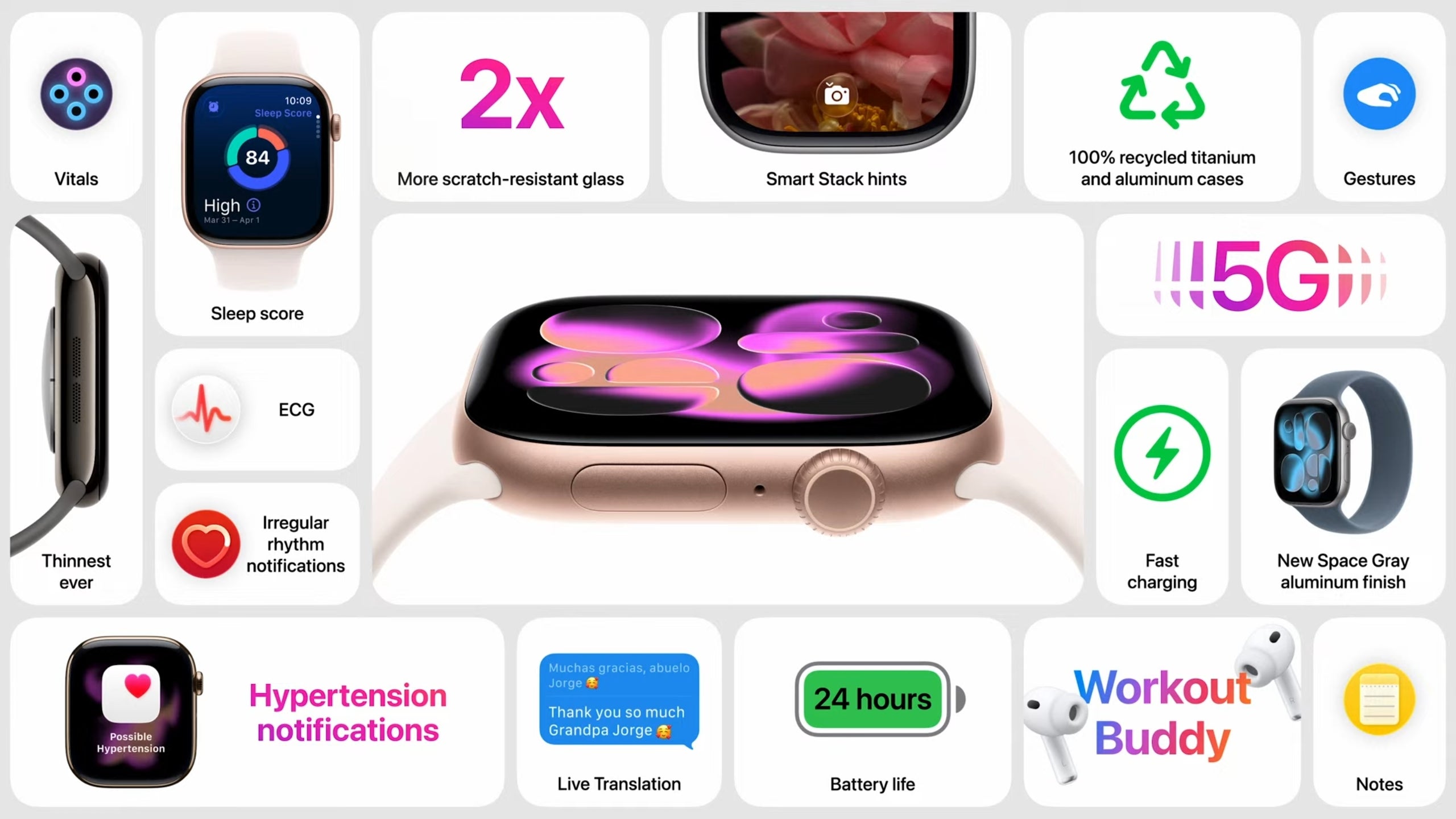 Apple Watch Series 11: умнее, удобнее, полезнее