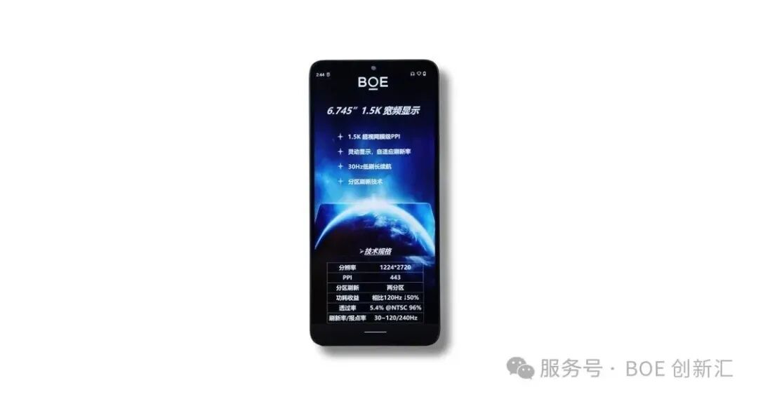 Новый дисплей BOE ADS Pro: флагманская яркость в бюджетных смартфонах