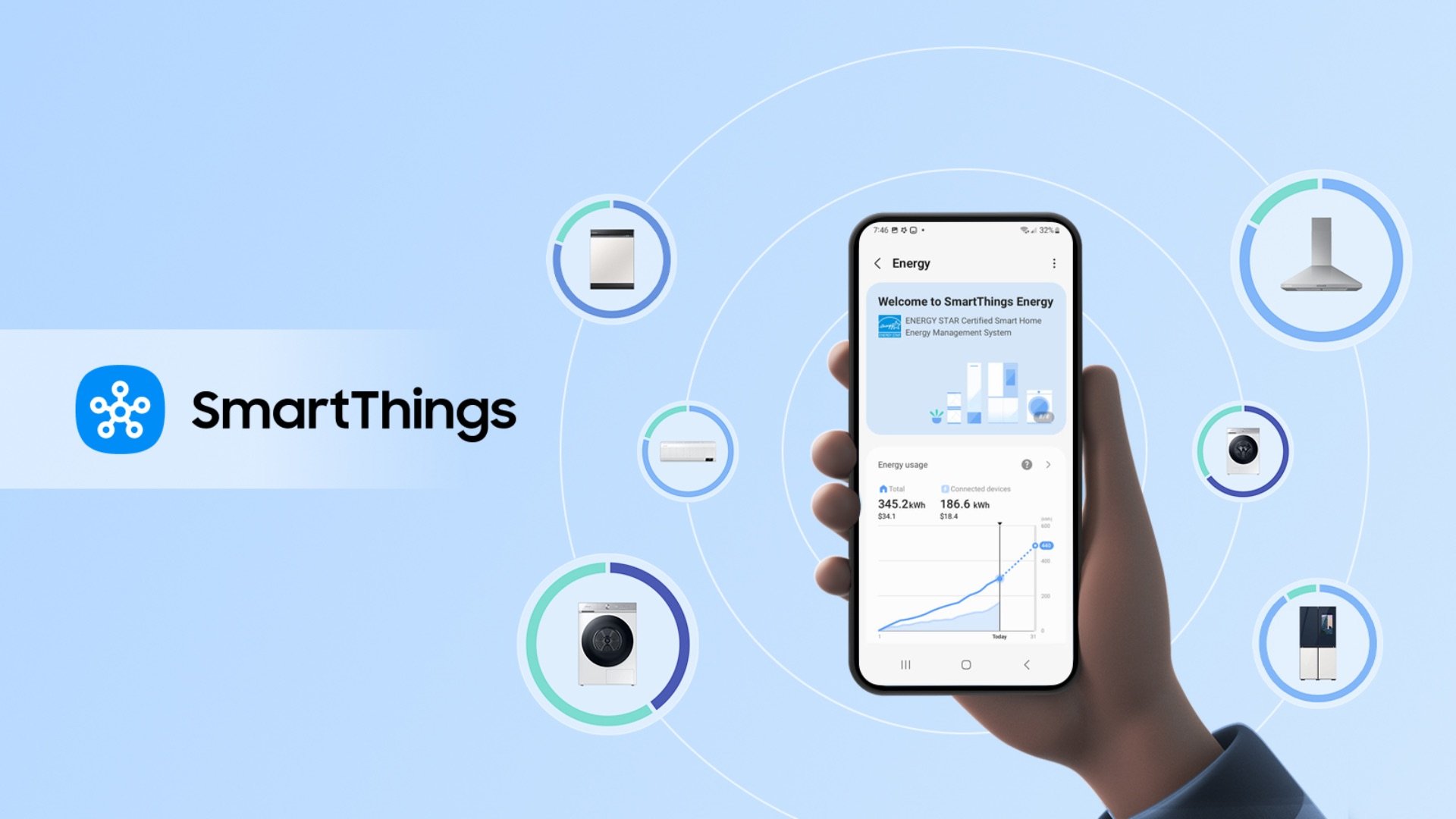 Samsung расширяет SmartThings: безопасность и связь с автомобилем