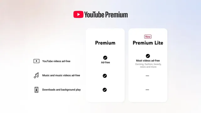 YouTube Premium Lite выходит в Индии: меньше рекламы, больше сомнений YouTube Premium Lite выходит в Индии: меньше рекламы, больше сомнений