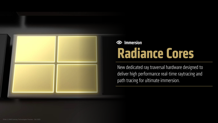 AMD раскрыла архитектуру будущего: Radiance Cores и Neural Arrays готовят революцию в графике AMD раскрыла архитектуру будущего: Radiance Cores и Neural Arrays готовят революцию в графике