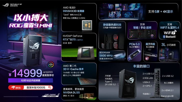 ASUS presenta el primer ROG NUC con Ryzen 9 9955HX3D y RTX 5070