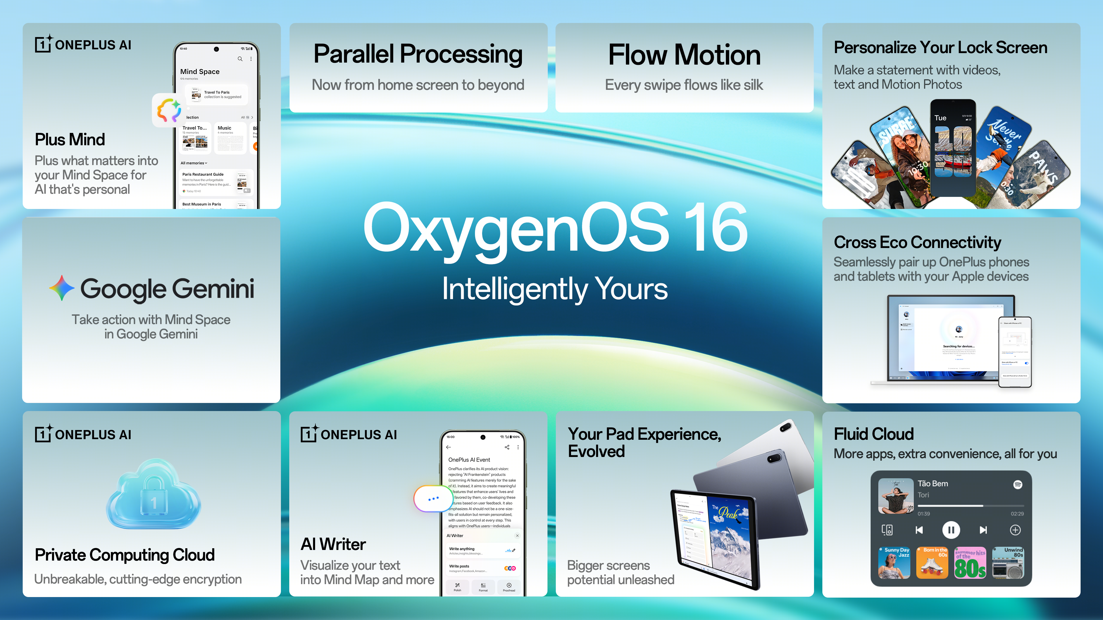 OxygenOS 16: умнее, красивее и быстрее, чем когда-либо OxygenOS 16: умнее, красивее и быстрее, чем когда-либо