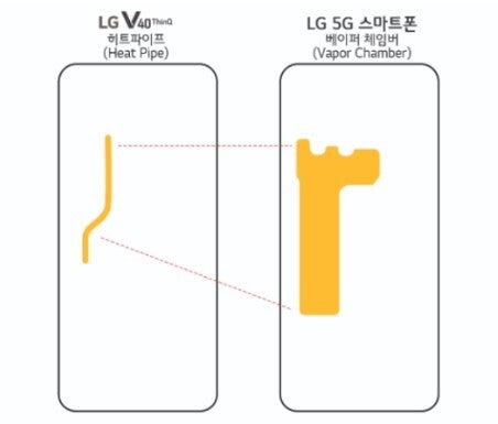 Apple готовит iPad Pro 2027 с системой испарительного охлаждения от iPhone 17 Pro Apple готовит iPad Pro 2027 с системой испарительного охлаждения от iPhone 17 Pro