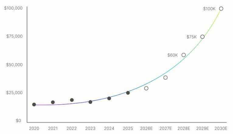 Рентгенолитография vs High-NA EUV: сможет ли США вернуть лидерство в производстве чипов? Рентгенолитография vs High-NA EUV: сможет ли США вернуть лидерство в производстве чипов?
