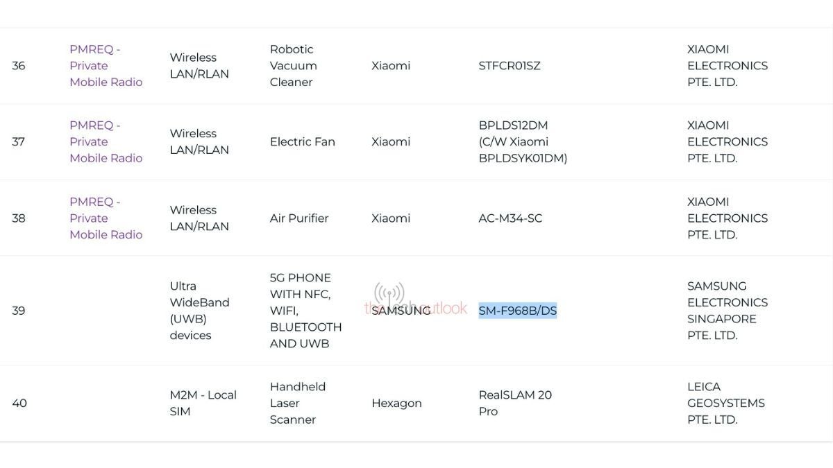 Samsung Galaxy Z TriFold: сертификация IMDA и рождение тройного складного флагмана