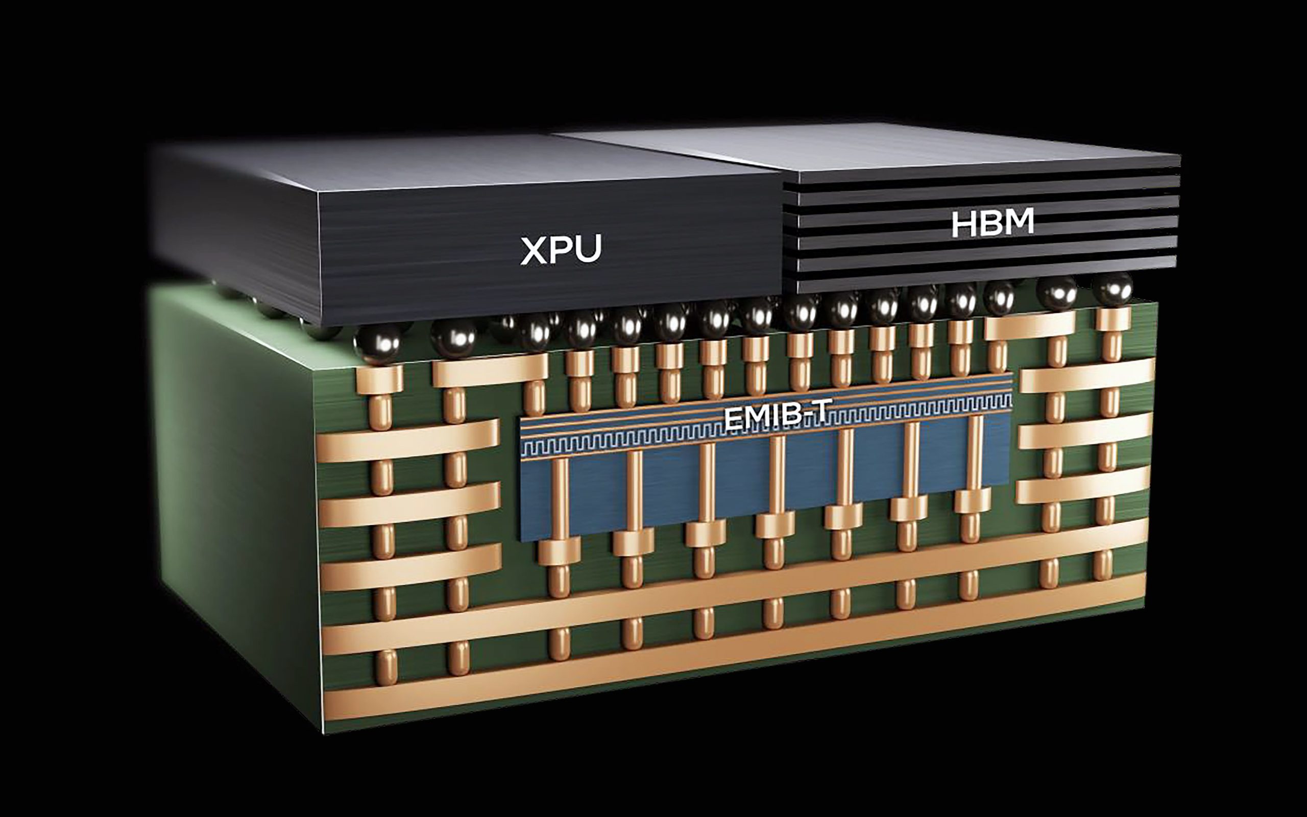 Передовая упаковка Intel наконец-то получает внимание, которого ждала