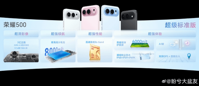 Honor 500 и 500 Pro: большие батареи, яркие дисплеи и флагманские Snapdragon