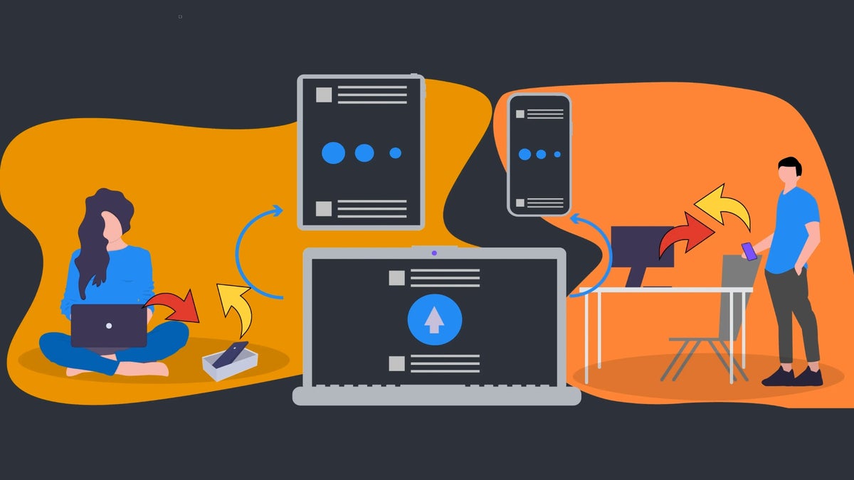 KDE Connect: кроссплатформенная суперсила для Pixel, Mac, Windows и Linux