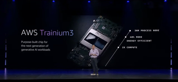 Trainium3 UltraServers y Trainium4: Amazon se juega el todo por el todo en chips de IA Trainium3 UltraServers y Trainium4: Amazon se juega el todo por el todo en chips de IA